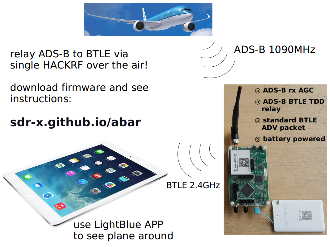 HDMI HDBaseT 信号接收器+双屏幕功能(4K@100m) (HDBaseT Class A) - VE814AR, ATEN 视频 ...